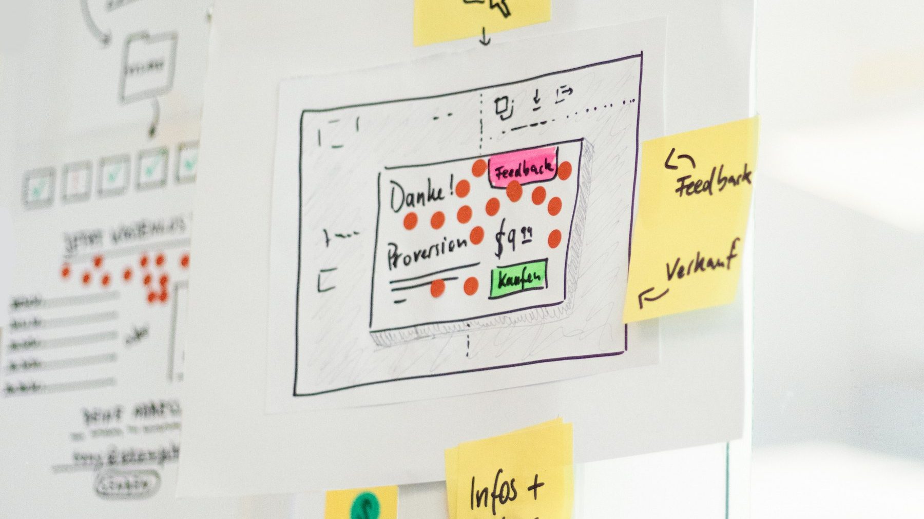 Shopify migration tools guide: hand-drawn website wireframes with sticky notes on a glass wall